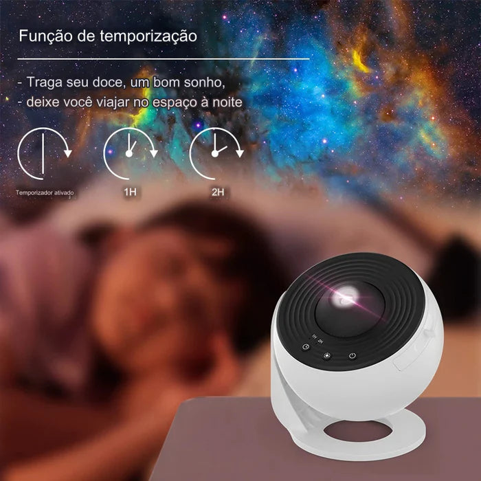Luz noturna galáxia projetor céu estrelado 360 °  (FRETE GRÁTIS HOJE)